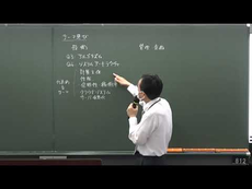 動画サムネイル画像