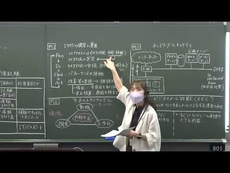 動画サムネイル画像