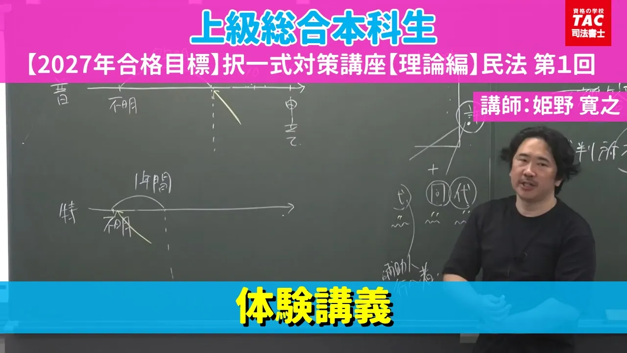 動画サムネイル画像