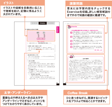 合格教材 | 公務員 ｜資格の学校TAC[タック]