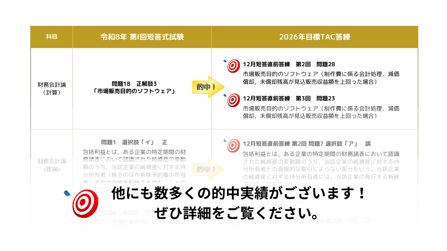 上級]直前答練パック（5月短答・8月論文）｜公認会計士｜資格の学校TAC