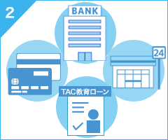 STEP2 各種決済方法より支払い方法をご選択 STEP2 各種決済方法より支払い方法をご選択