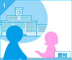 STEP1 生協書店等代理店窓口でのお申込み STEP1 生協書店等代理店窓口でのお申込み