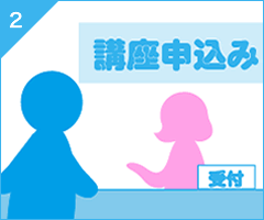 STEP2 TACへ申込書の提出 STEP2 TACへ申込書の提出